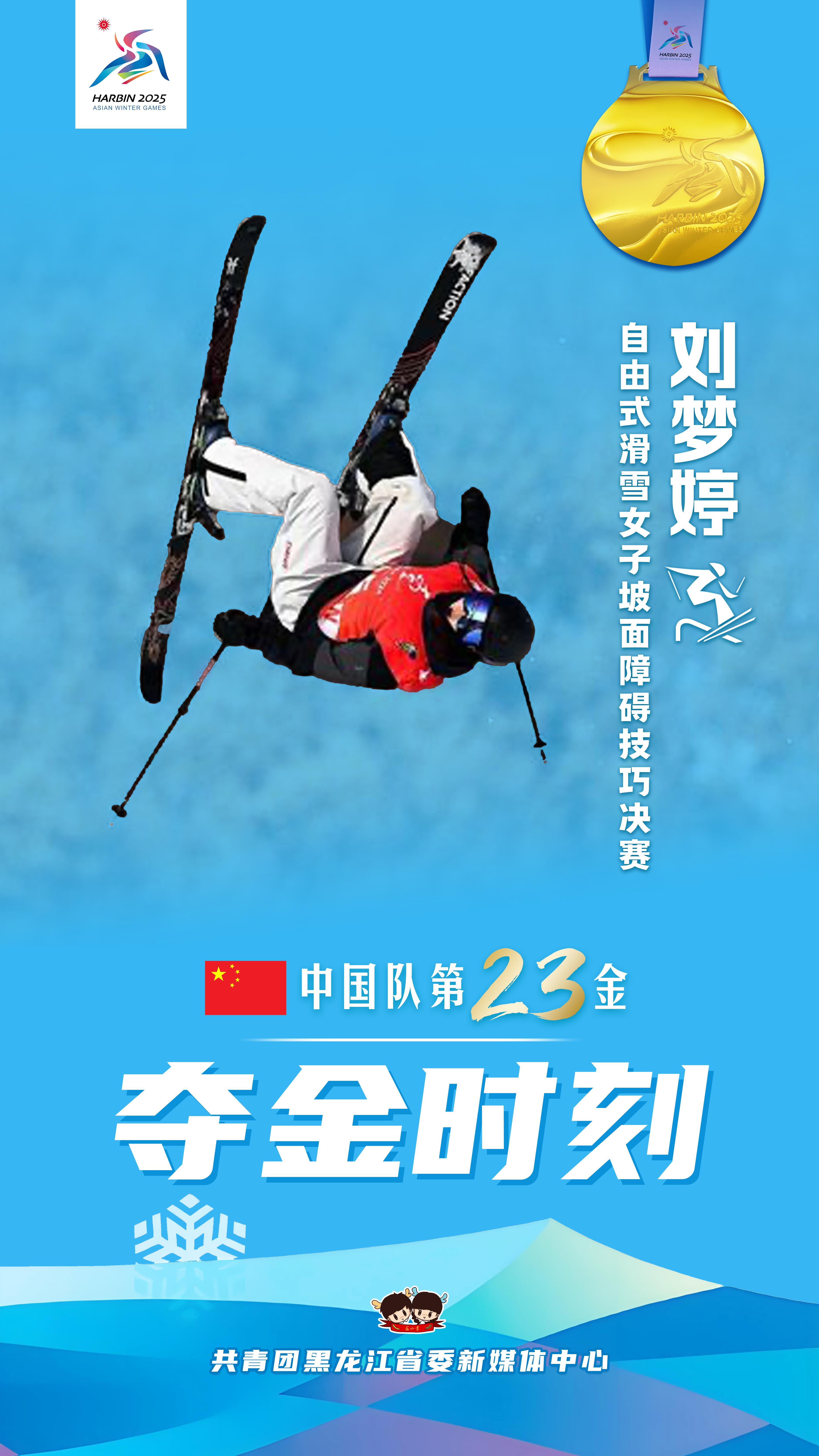 关于冰雪项目中中国队表现抢眼，带来惊喜的信息