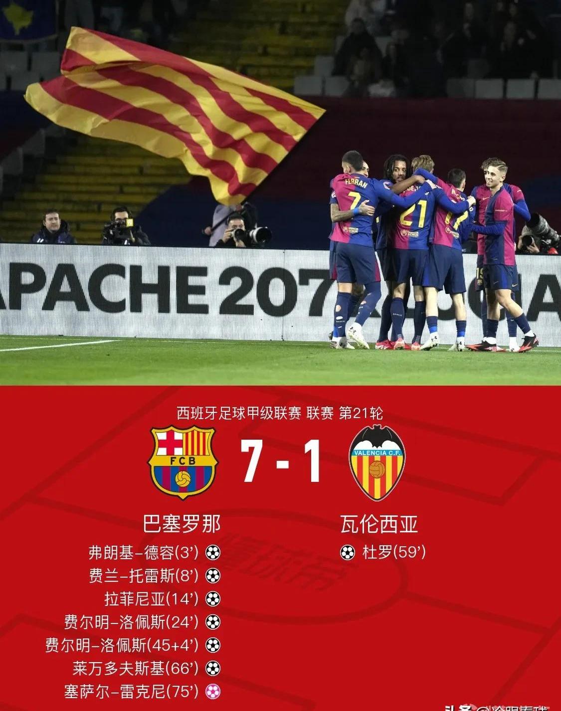 关于尤文图斯客胜西甲劲旅,积分追赶巴塞罗那的信息 关于尤文图斯客胜西甲劲旅,积分追赶巴塞罗那的信息