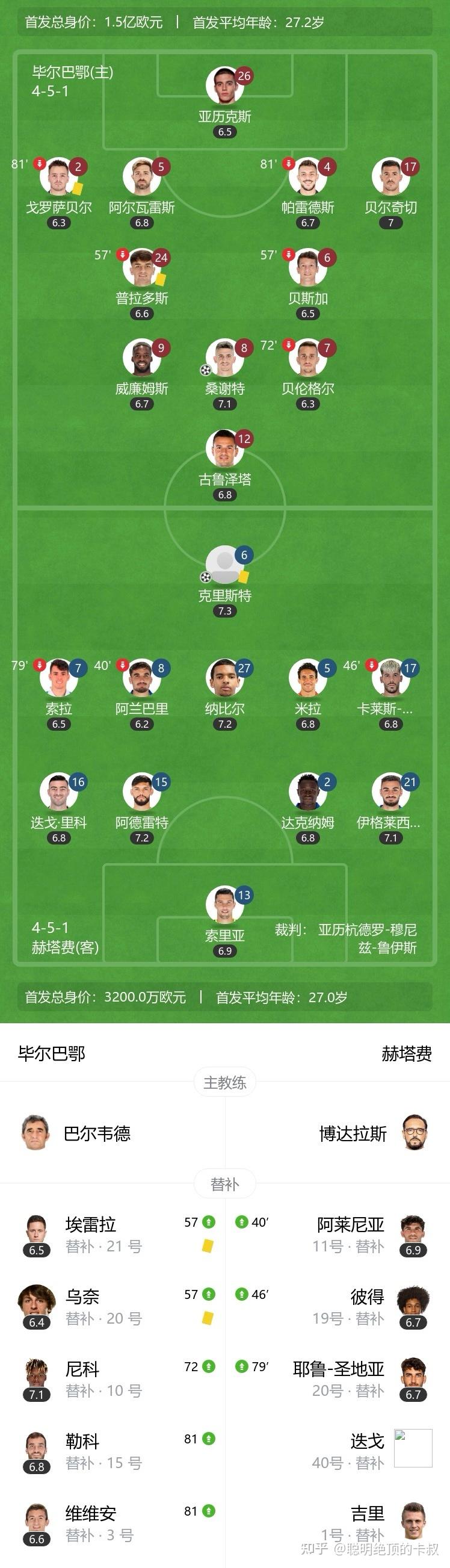 曼联主场大胜富勒姆，取得三连胜的简单介绍