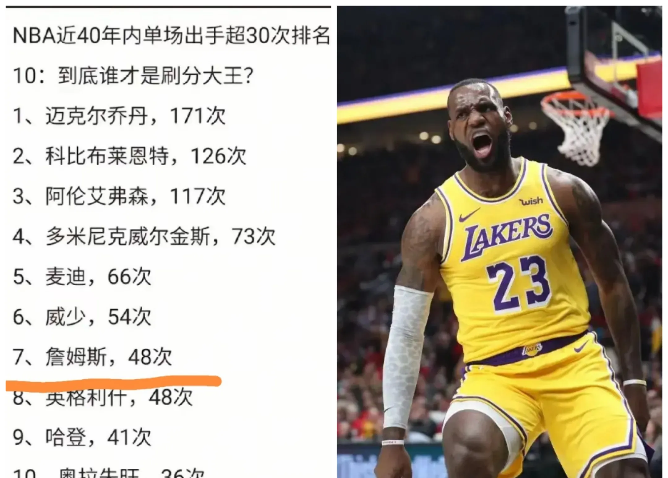 詹皇宣布将参加塞尔维亚训练营 詹皇宣布将参加塞尔维亚训练营