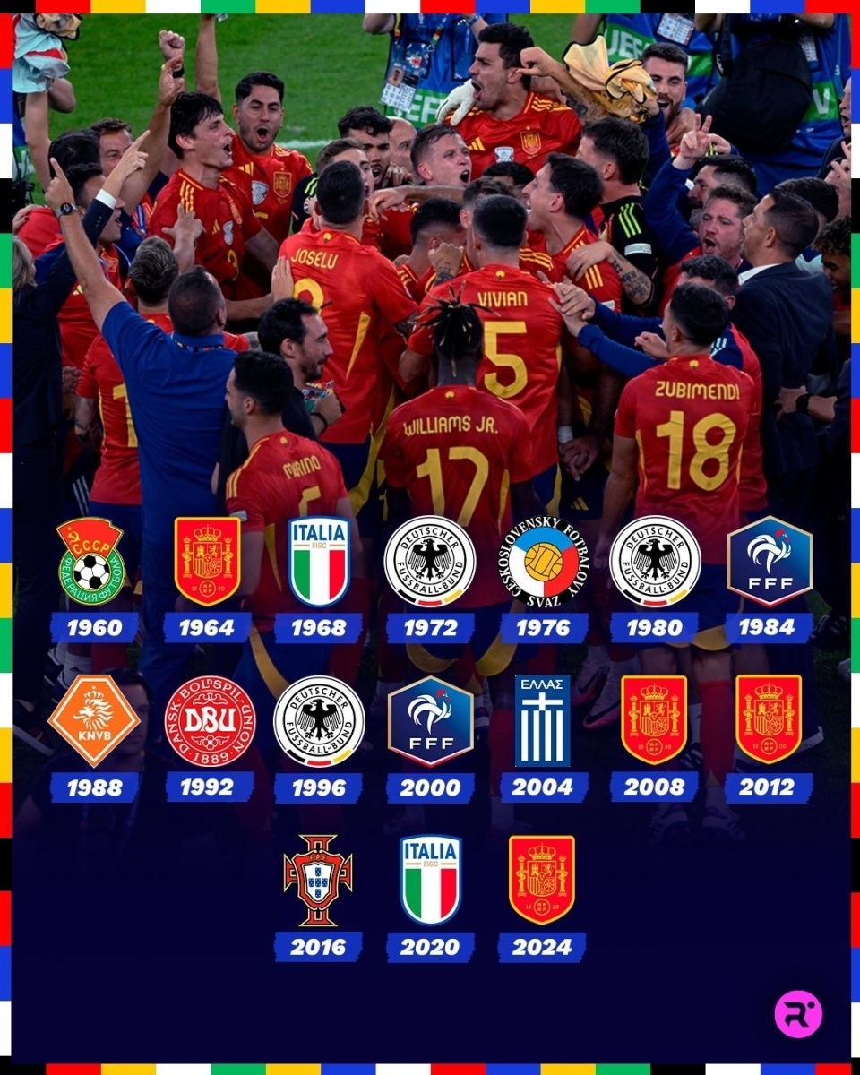 欧洲杯预测法国队或将夺得冠军 欧洲杯预测法国队或将夺得冠军