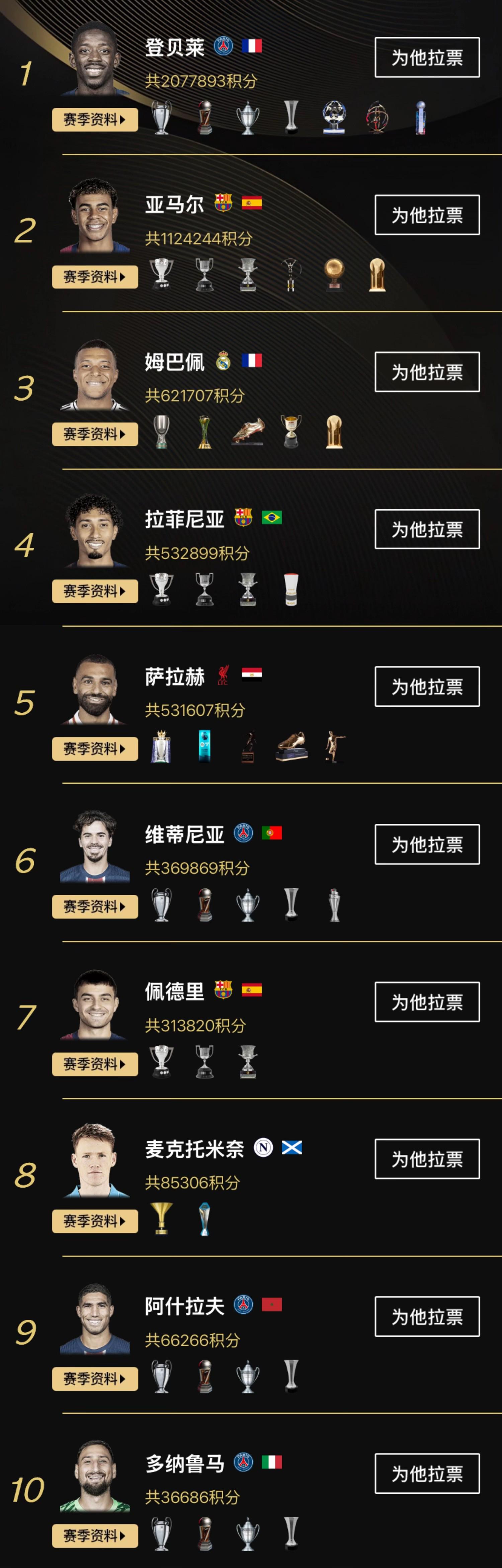 球员实力在比赛中得到全面展现