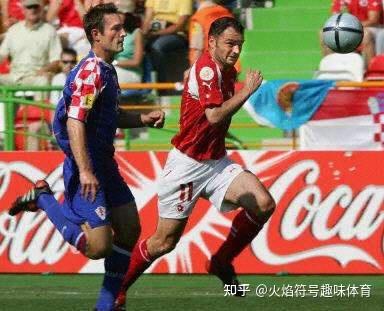 瑞士联赛实力分析，意外实力崛起